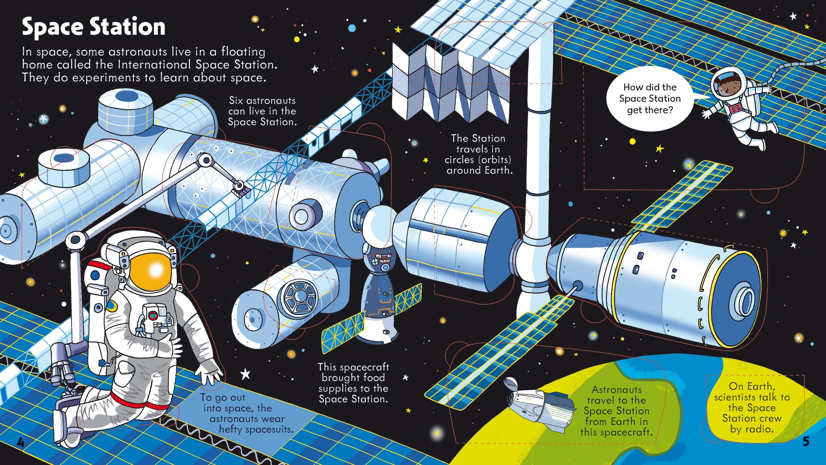 Carte cu clapete Priveste in interiorul spatiului, Look Inside Space, Usborne, +5 ani